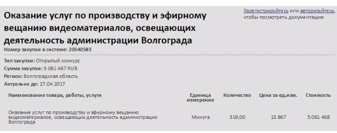 Администрация Волгограда планирует потратить 5 млн рублей на самопиар