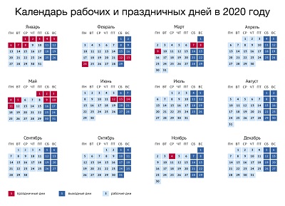 Правительство окончательно утвердило график праздников на 2020 год