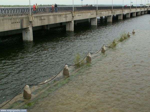 Разлив 2008. вода, Волга, весна
