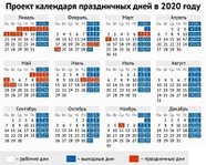 Роструд рассказал, как россияне будут отдыхать в 2020 году